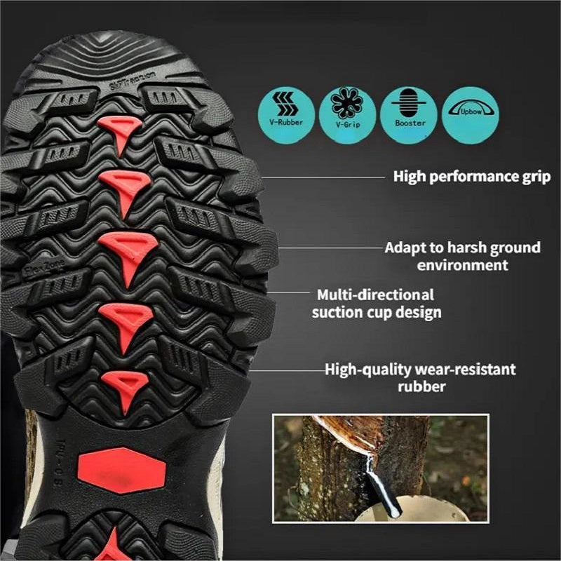 Chargez l&#39;image dans la visionneuse de la galerie, TitanTread Alpha - Rugged Water Trekking Shoes - Fancysouls
